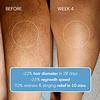 Hair Removal Post-Care Body Lotion
